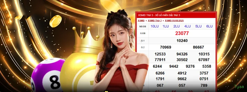 Lista de jogos para 7yaa seção de jogos